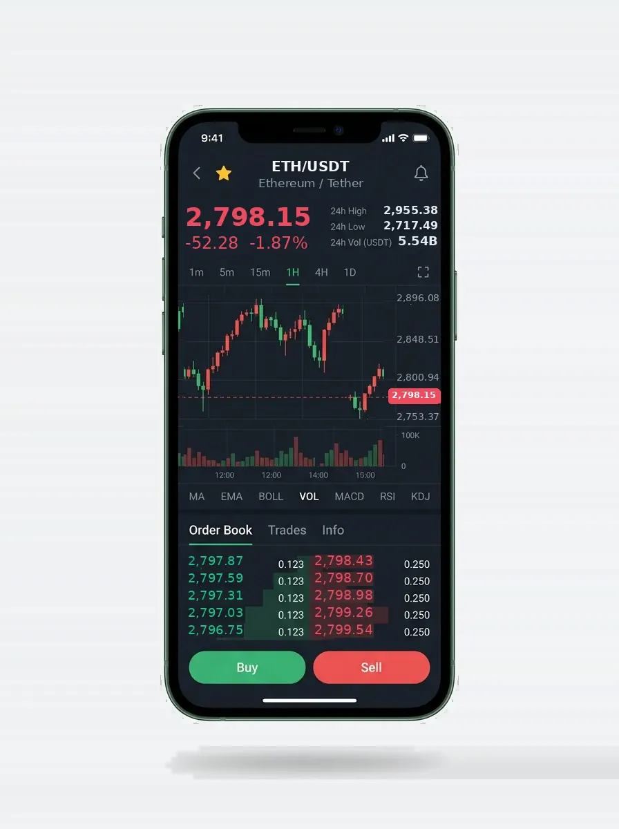 Romolizio: Inizia a investire Inizia a investire, Romolizio